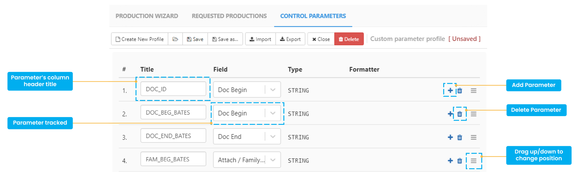 Control Parameter profiles