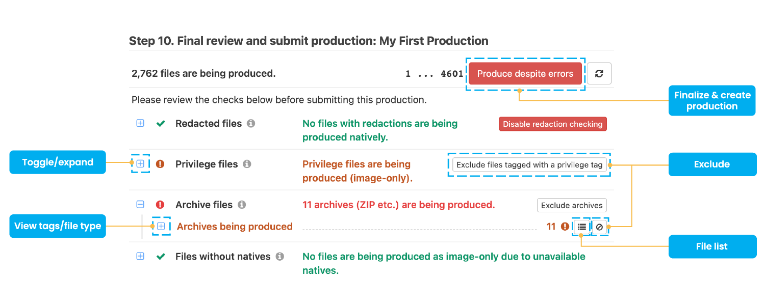 Review your production