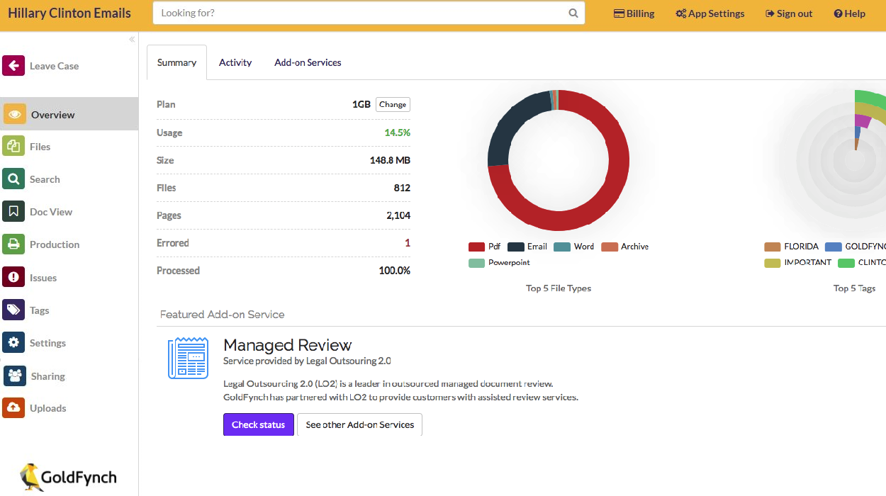 GoldFynch Dashboard