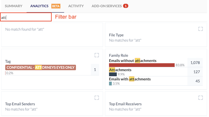 Filter information across categories