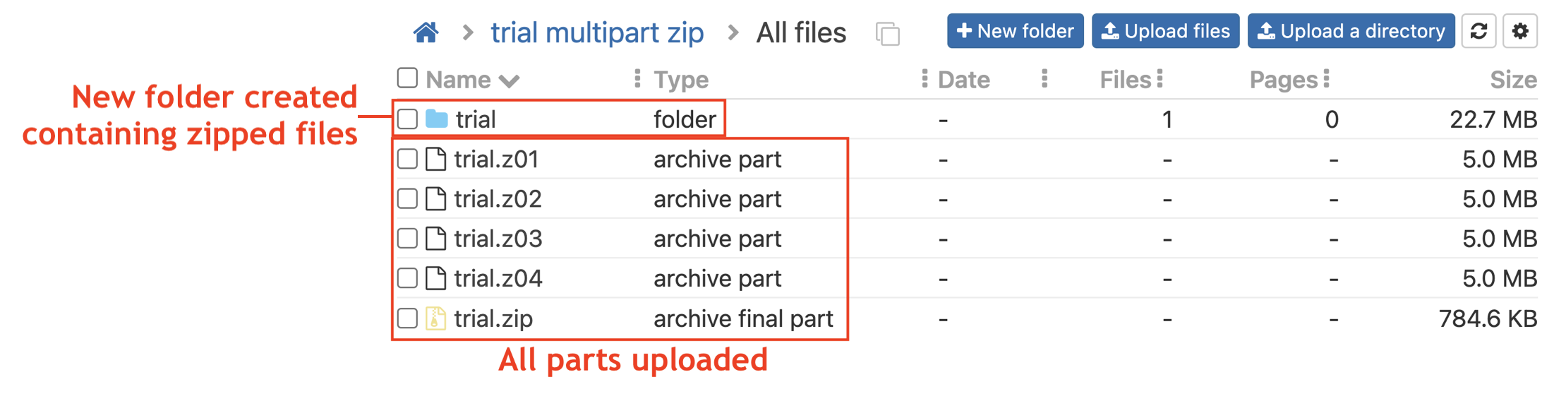 Uploaded multi-part zip