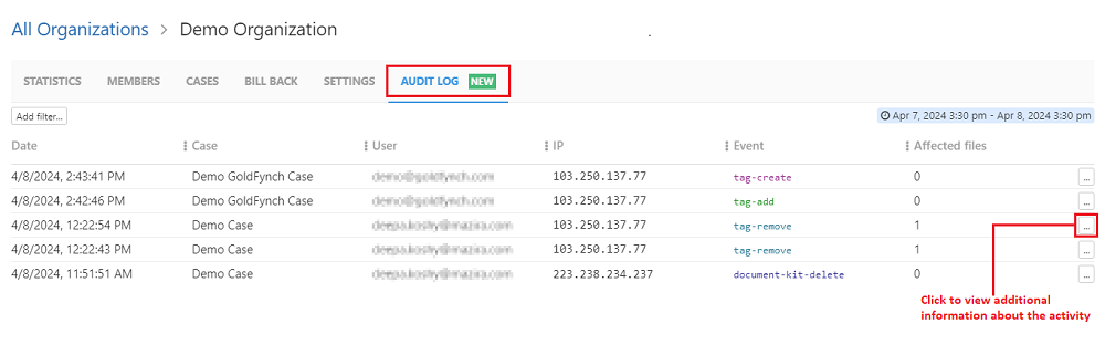 Organization level audit log view