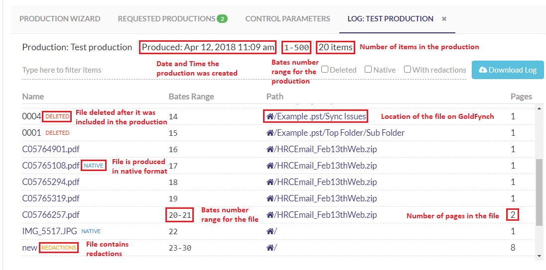 Production log listing