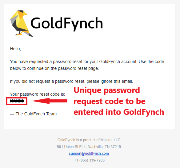 Check your email for the password reset mail