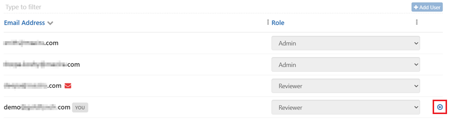 Revoke acces for own account