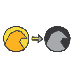 The Referral Process