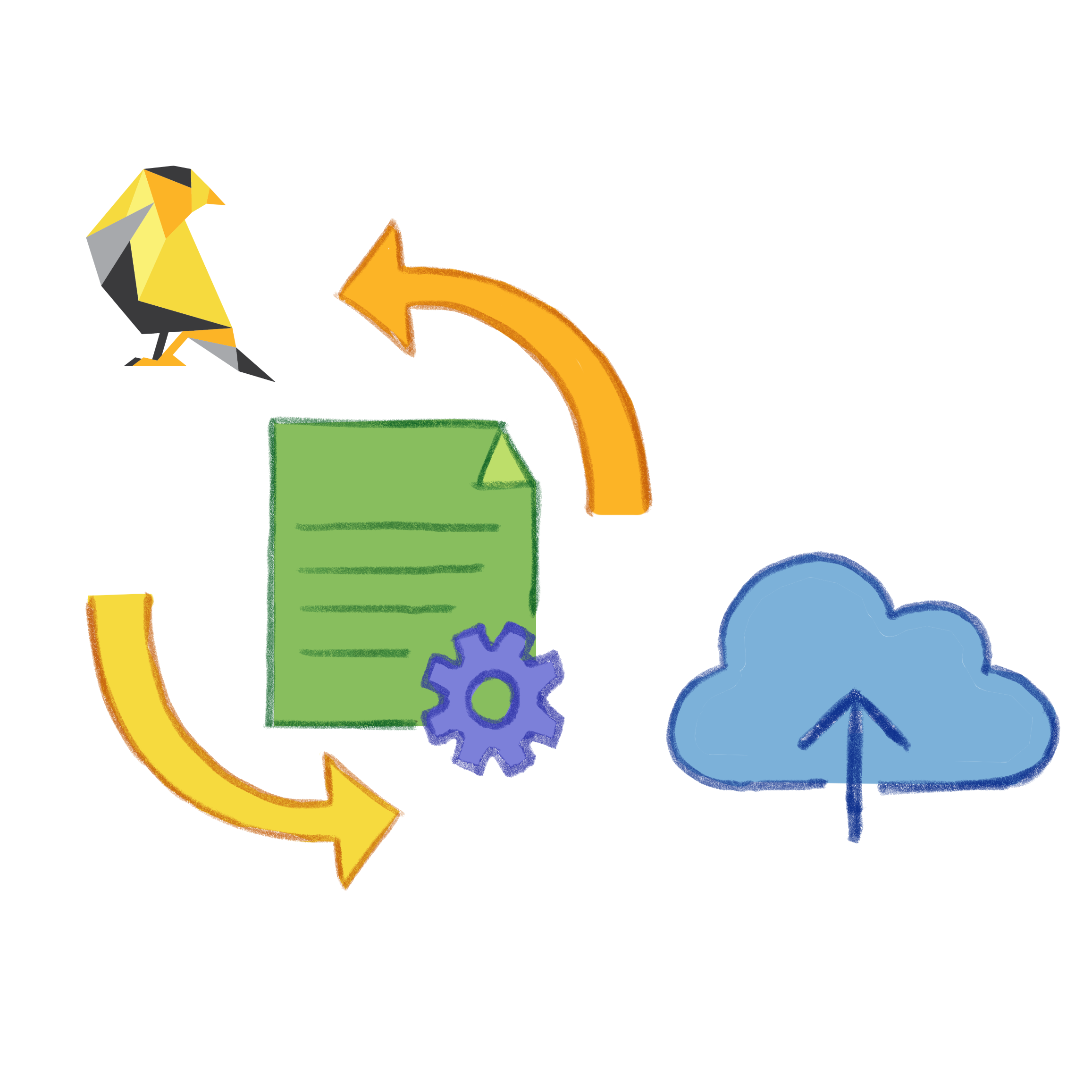 Processing in GoldFynch